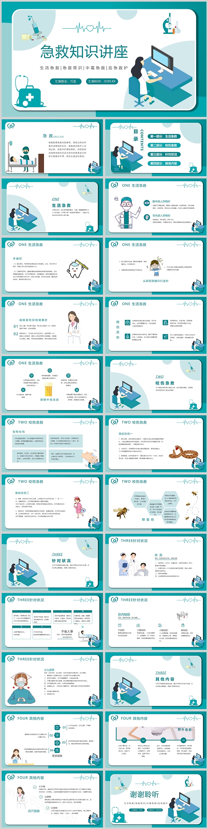 医院常用心肺复苏与急救常识知识讲座培训PPT课件
