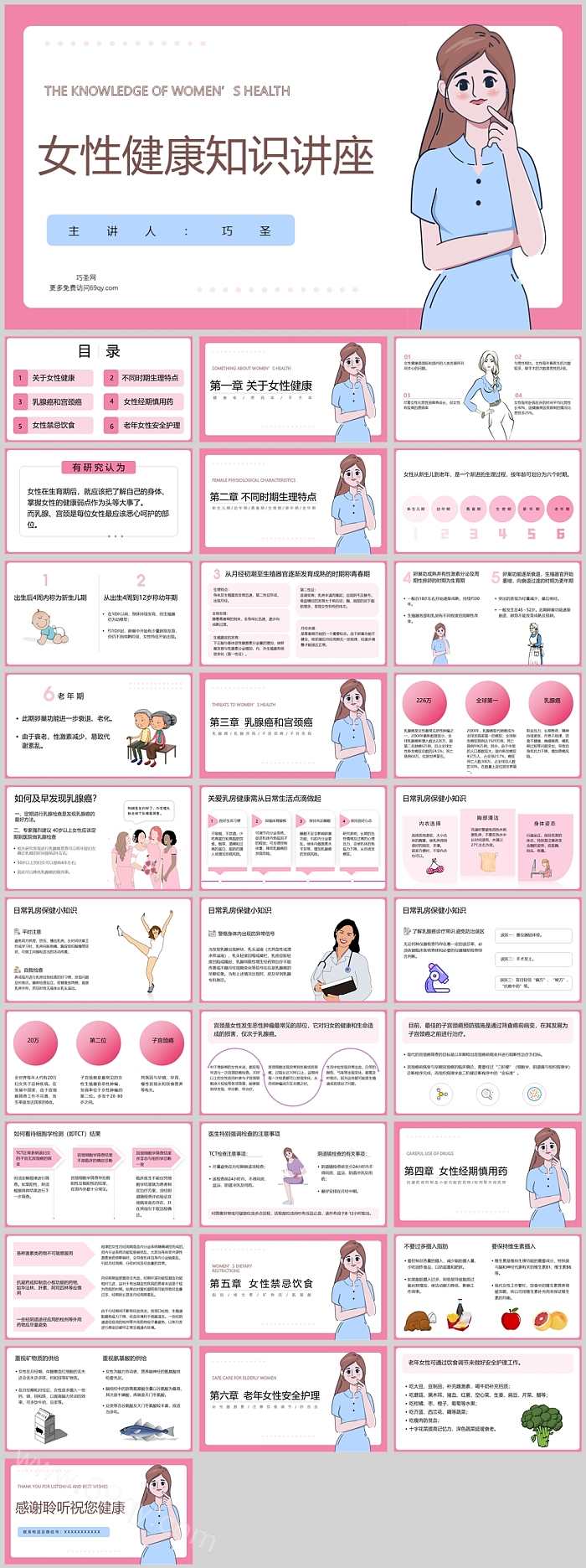大学生女性妇科健康妇科疾病科普知识健康讲座PPT课件