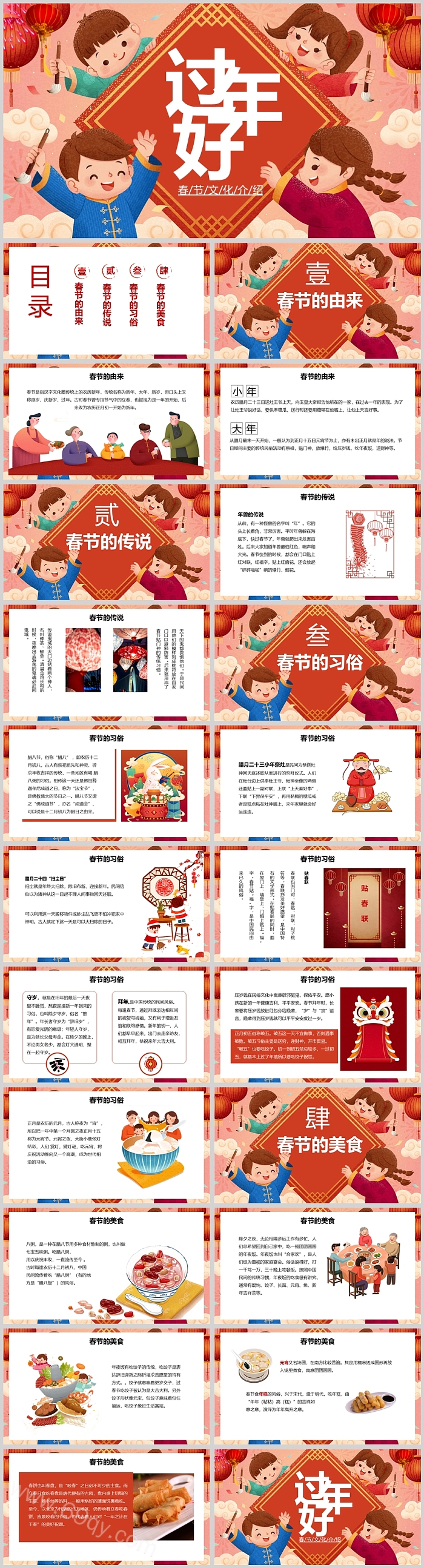 欢乐中国年中国传统节日过年好春节习俗由来介绍主题班会ppt课件