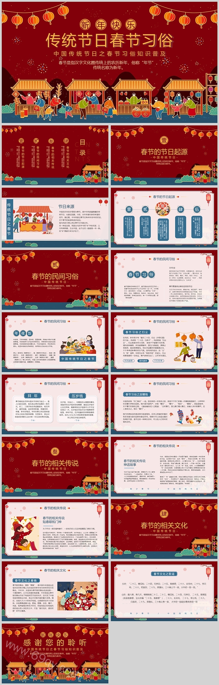 中国风中国传统节日春节习俗由来介绍知识宣传ppt课件