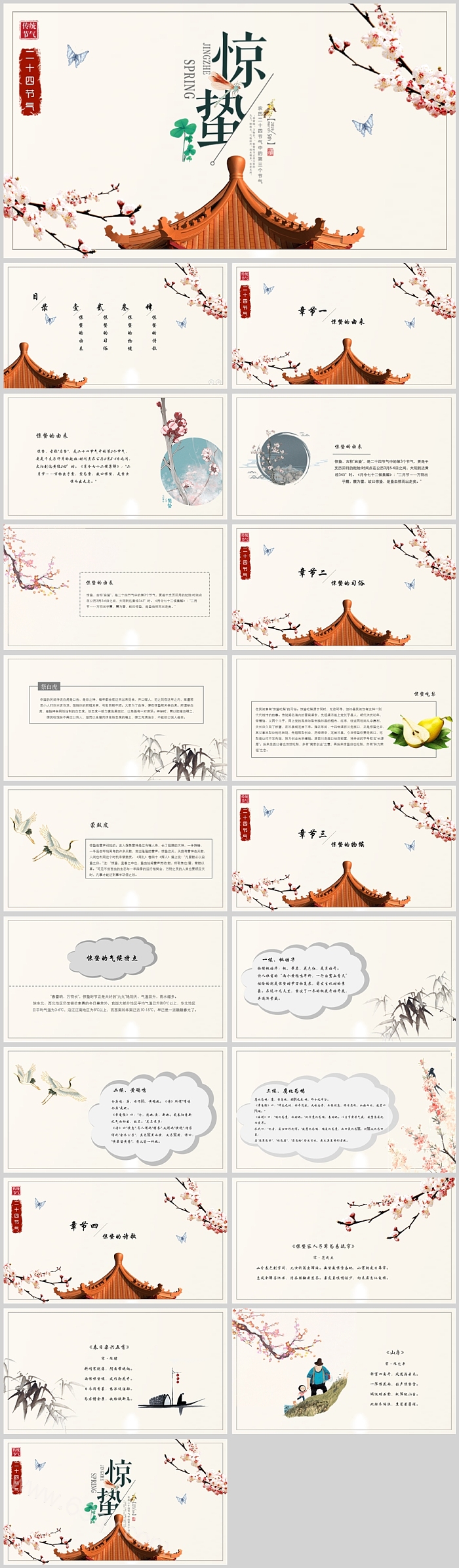 中国传统文化二十四节气惊蛰节气知识习俗文化介绍PPT课件