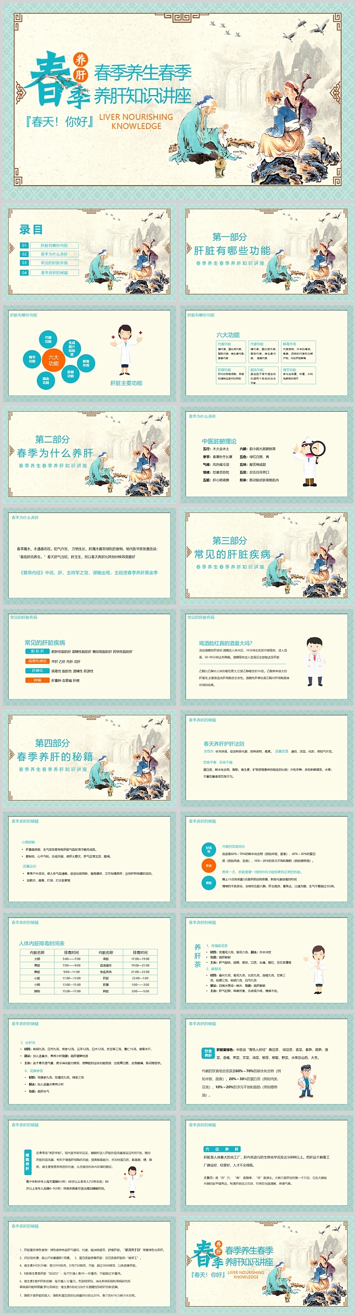 中国传统中医春季养生春季养肝健康知识教育讲座PPT课件
