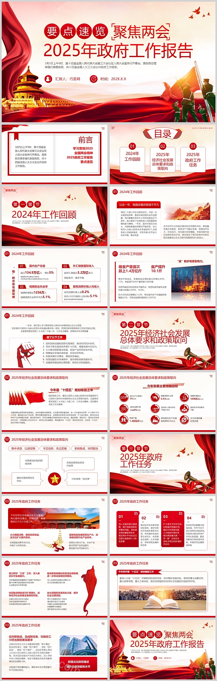 学习贯彻聚焦全国两会精神解读2025年政府工作报告PPT课件