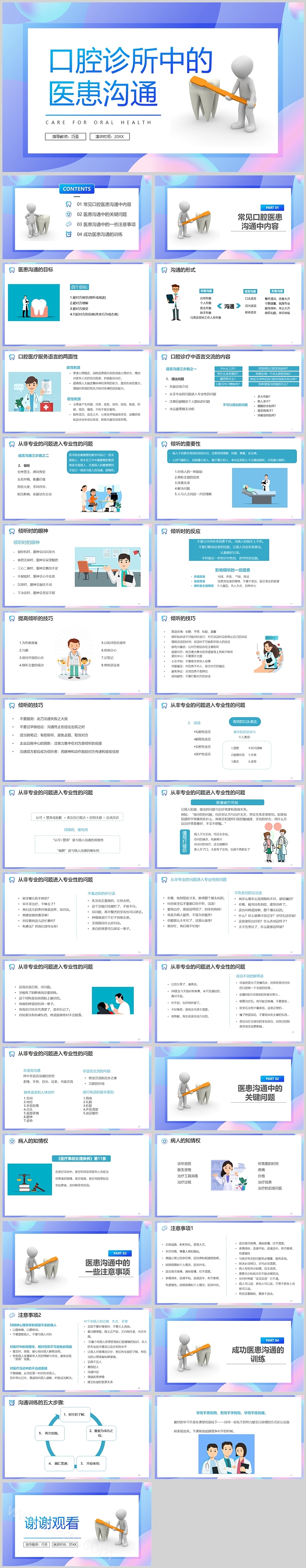医疗培训之口腔诊所中的医生医患沟通技巧培训PPT课件