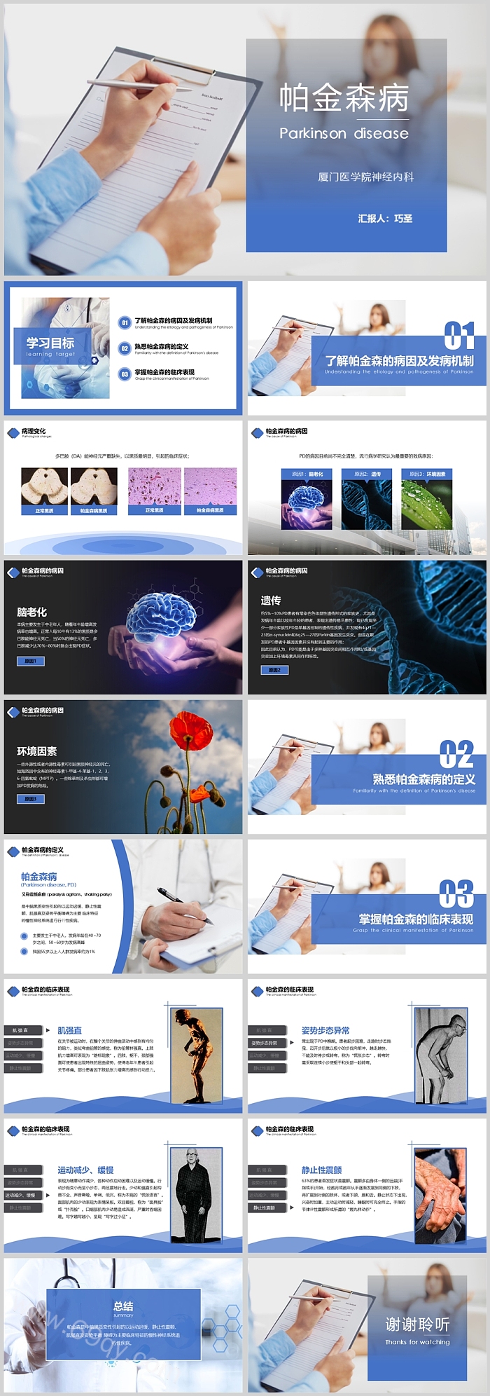 厦门医学院神经内科帕金森病介绍与护理基础知识介绍PPT课件