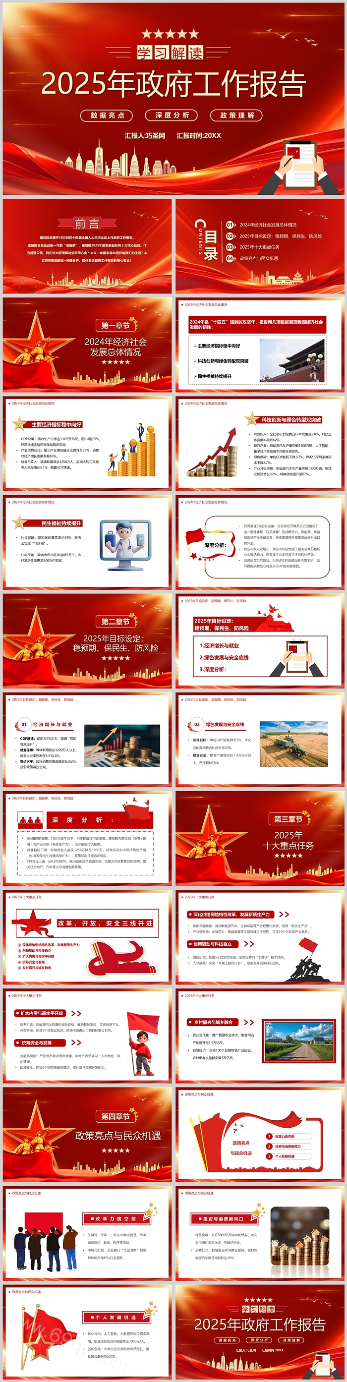 红色党政风学习贯彻2025年全国“两会”精神政府工作报告全面解读PPT课件