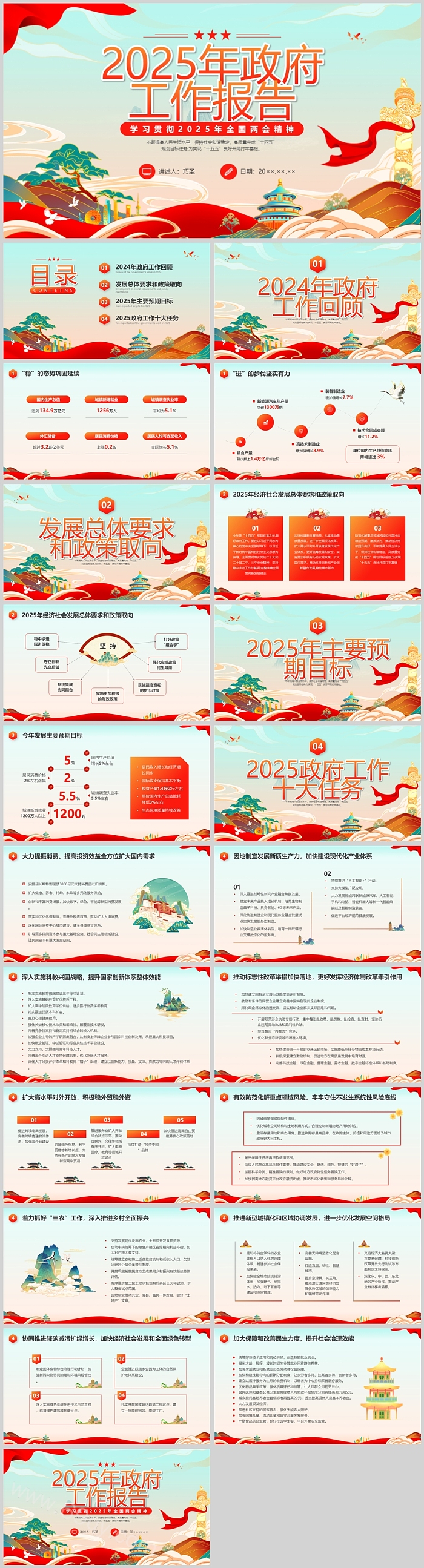 解读学习贯彻2025年全国两会精神政府工作报告党课ppt课件