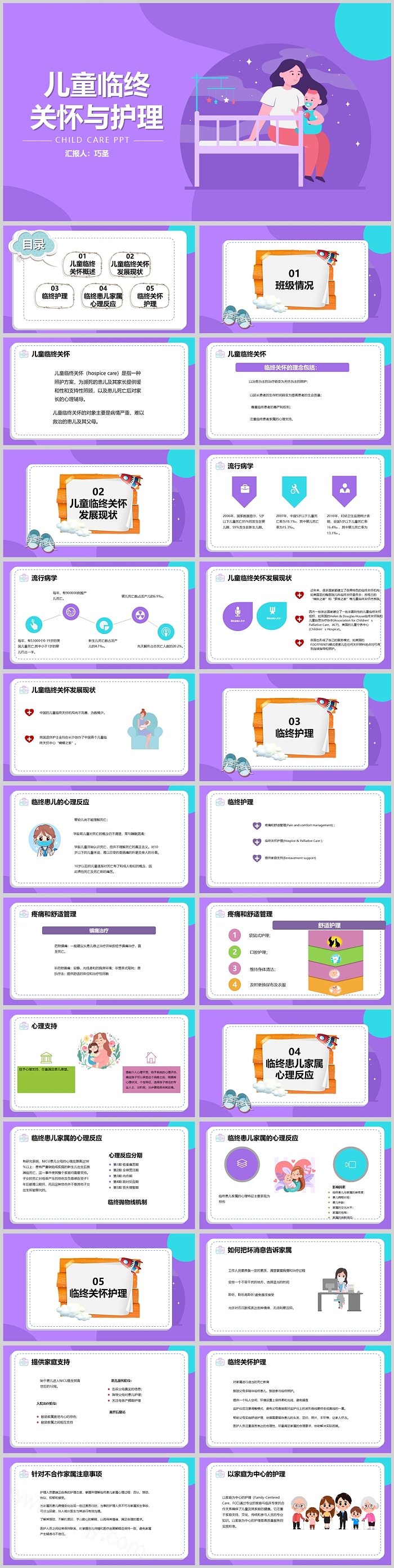 护理学基础:患儿的儿童临终关怀与护理教学培训讲座ppt课件