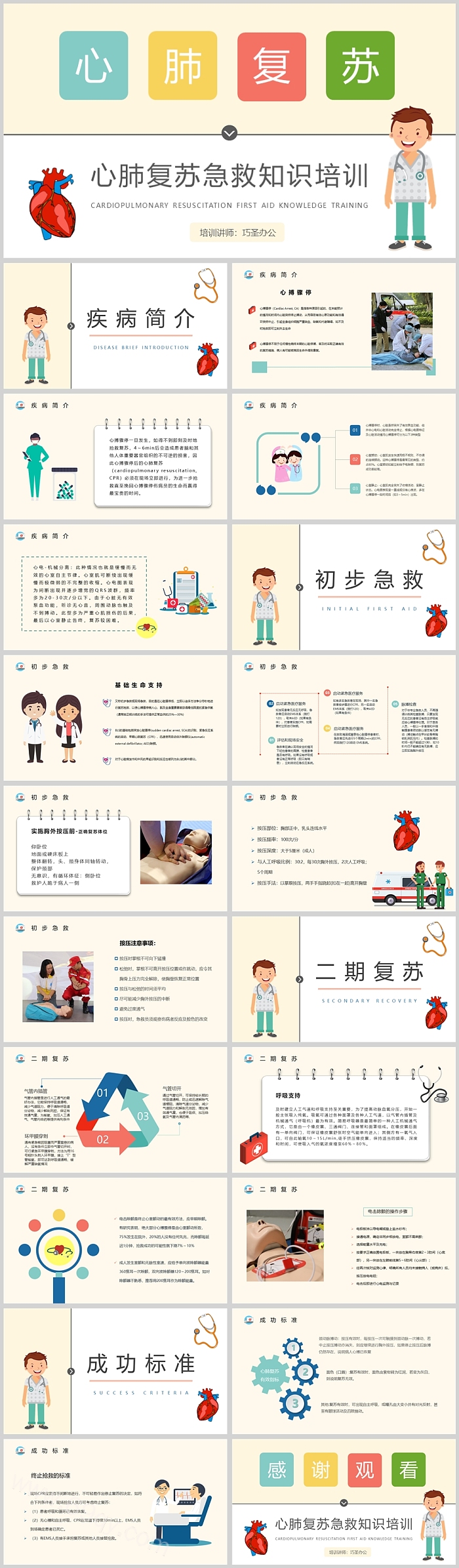 关于心肺复苏急救知识培训急救流程学习培训教育PPT课件