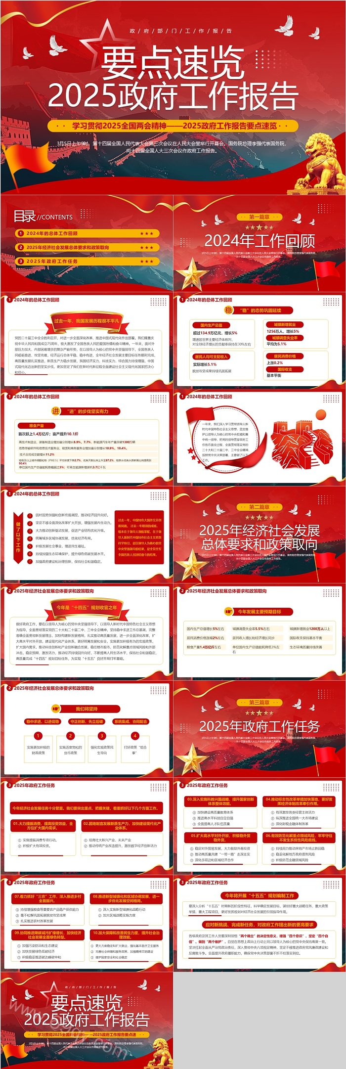 学习贯彻2025全国两会精神——2025政府工作报告要点速览ppt课件