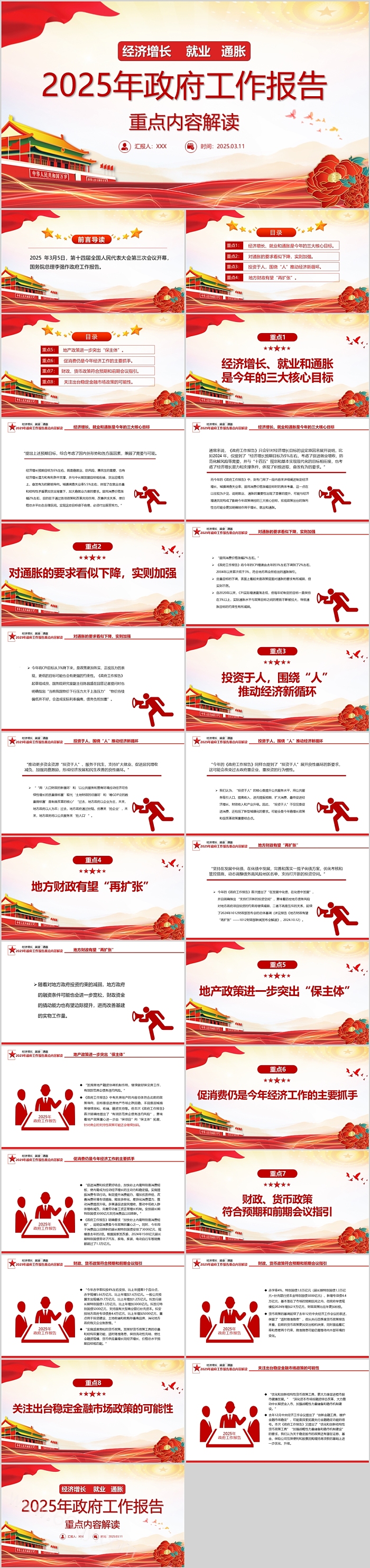 全国两会2025年政府工作报告重点内容全文速览解读党课PPT课件