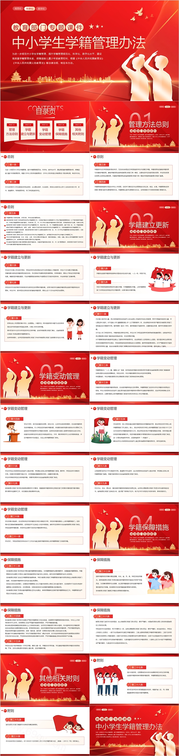 图解最新版新修订《中小学生学籍管理办法》专题ppt课件