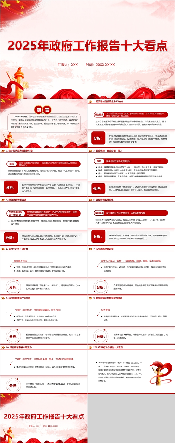 全国两会2025年政府工作报告十大看点学习要点党课ppt课件