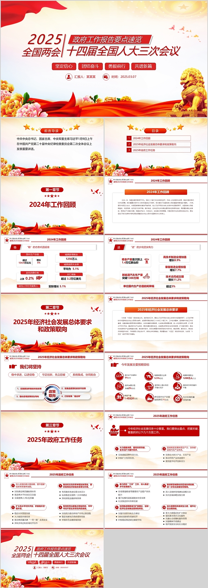 2025全国两会十四届全国人大三次会议政府工作报告要点速览PPT课件
