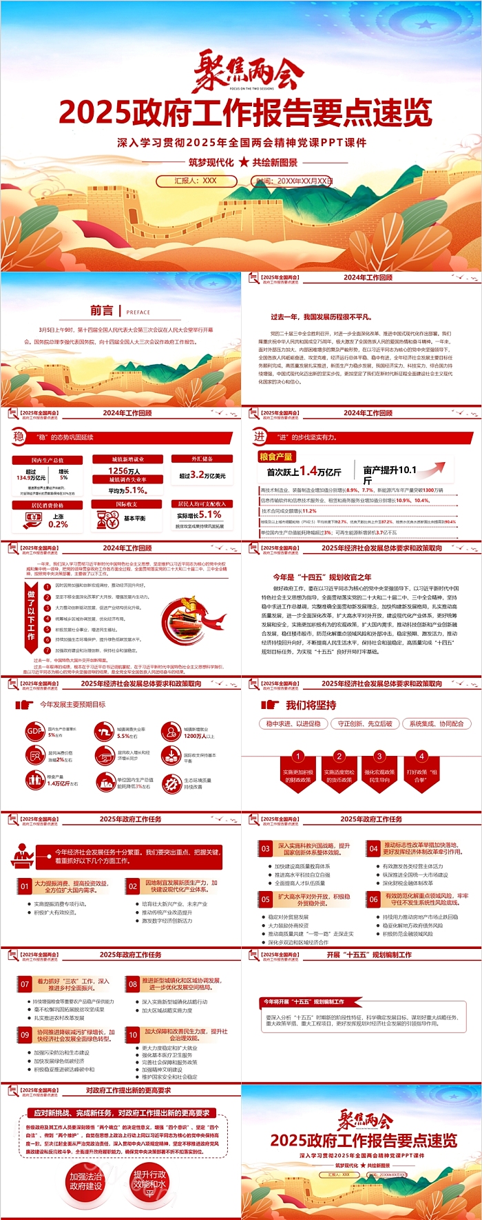 2025政府工作报告要点速览 深入学习贯彻2025年全国两会精神党课PPT课件