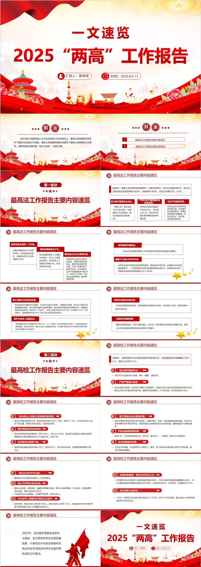党政风聚焦全国两会一文速览 2025“两高”工作报告ppt课件
