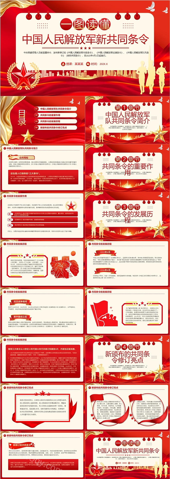 一文读懂图解新修订《中国人民解放军新共同条令》PPT课件