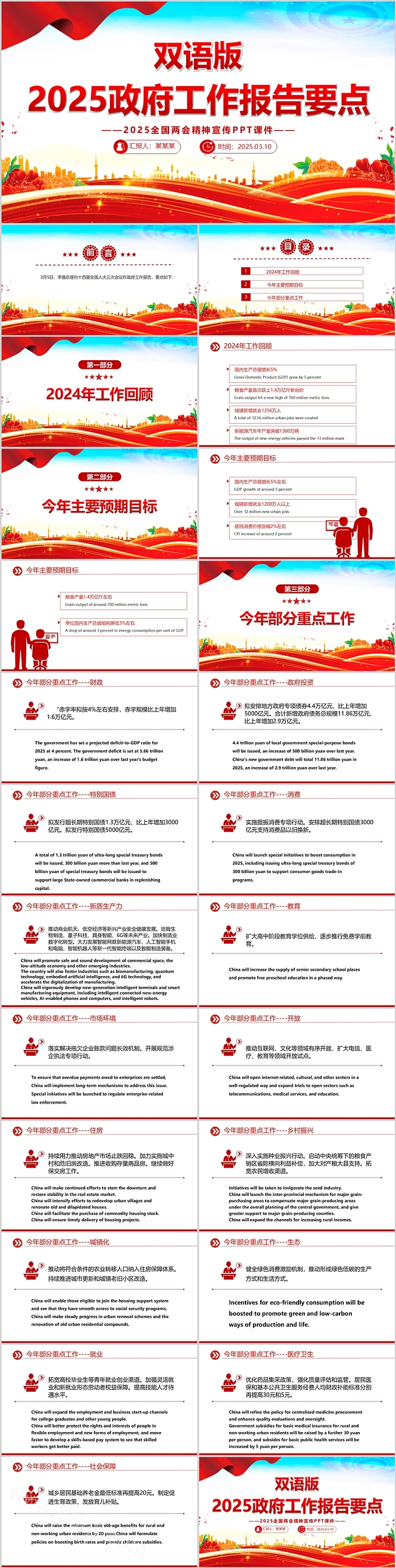 红色大气双语版2025政府工作报告要点全国两会精神宣传解读PPT课件