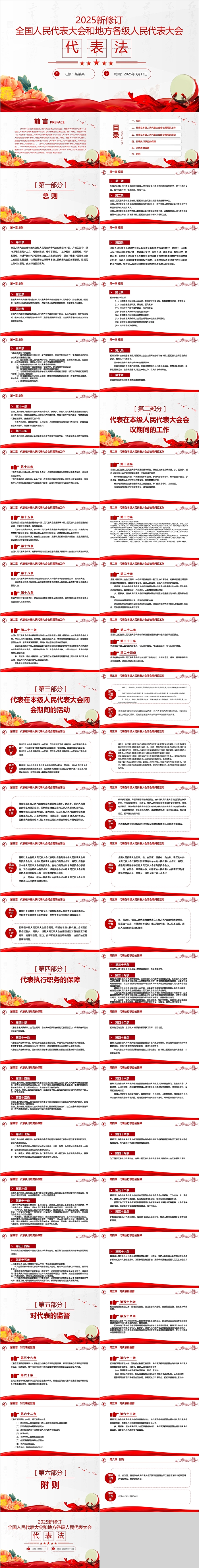 2025新修订全国人民代表大会和地方各级人民代表大会制度PPT课件