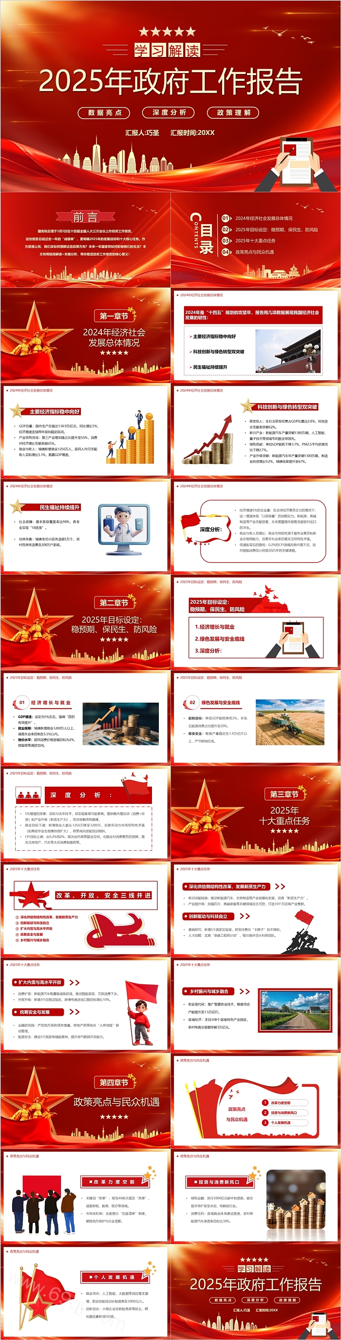 学习解读2025年政府工作报告两会精神要点速览PPT课件