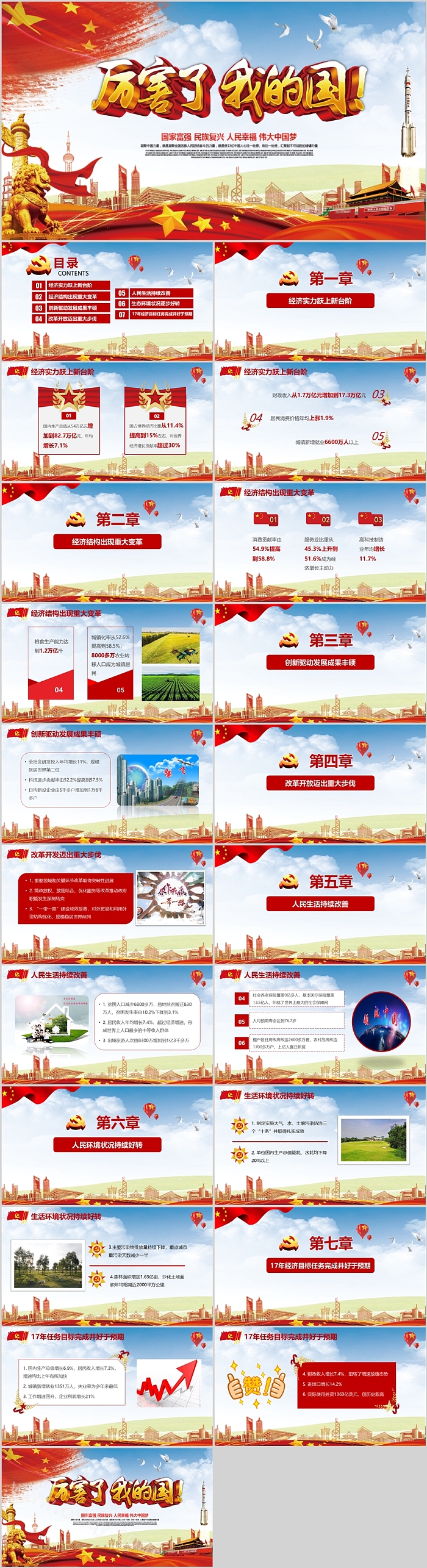【精美】初二年级(1)班《厉害了我的国》主题班会教育PPT课件