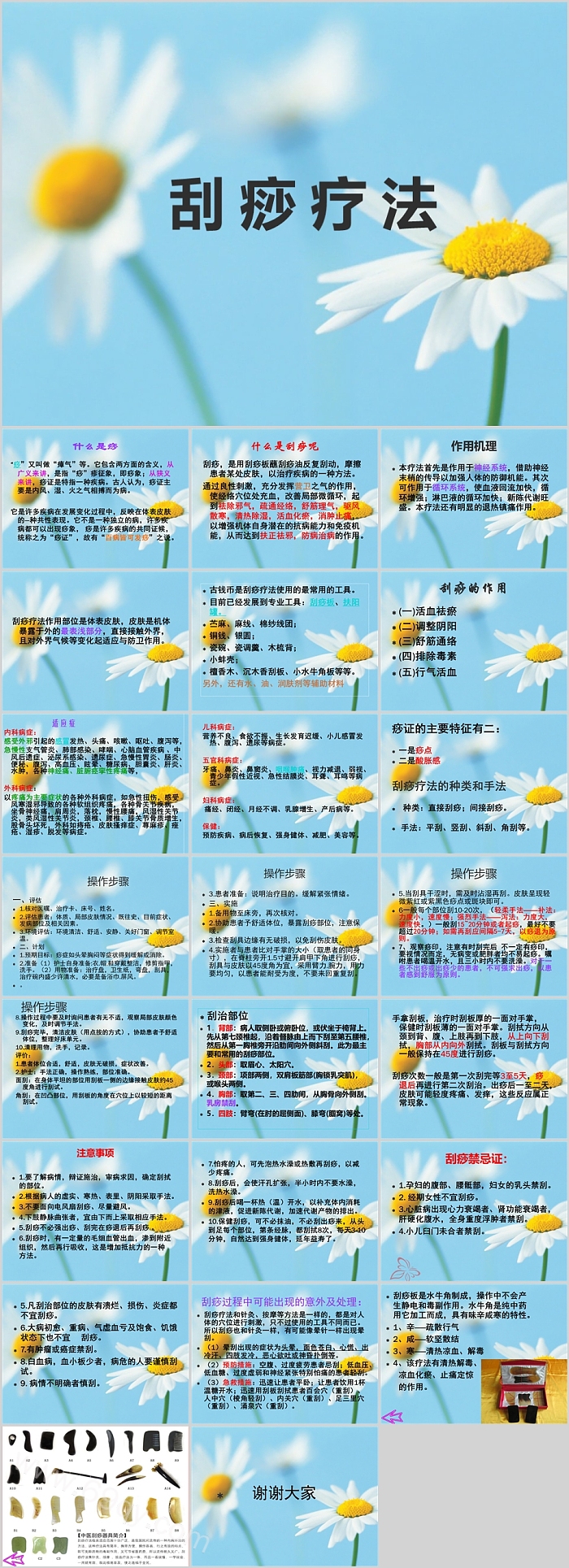 完整版中医课件刮痧疗法技术学习方法培训ppt课件