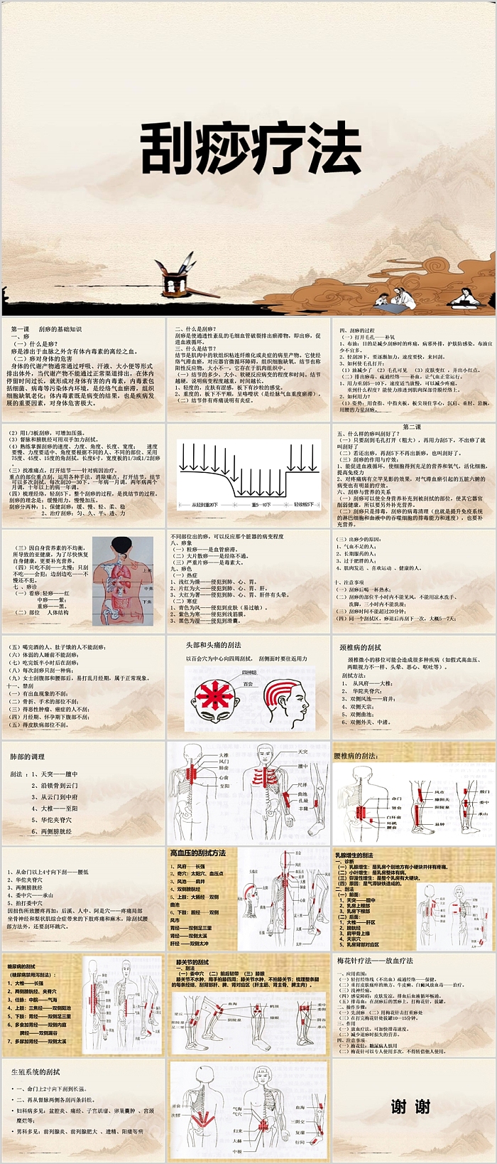 各种病症特征与中医刮痧疗法技术学习培训ppt课件