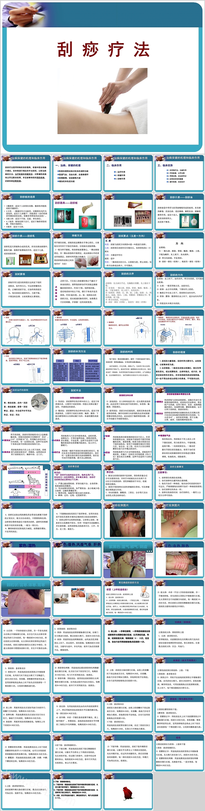 完整版中医刮痧养生疗法健康养生知识培训讲座PPT课件