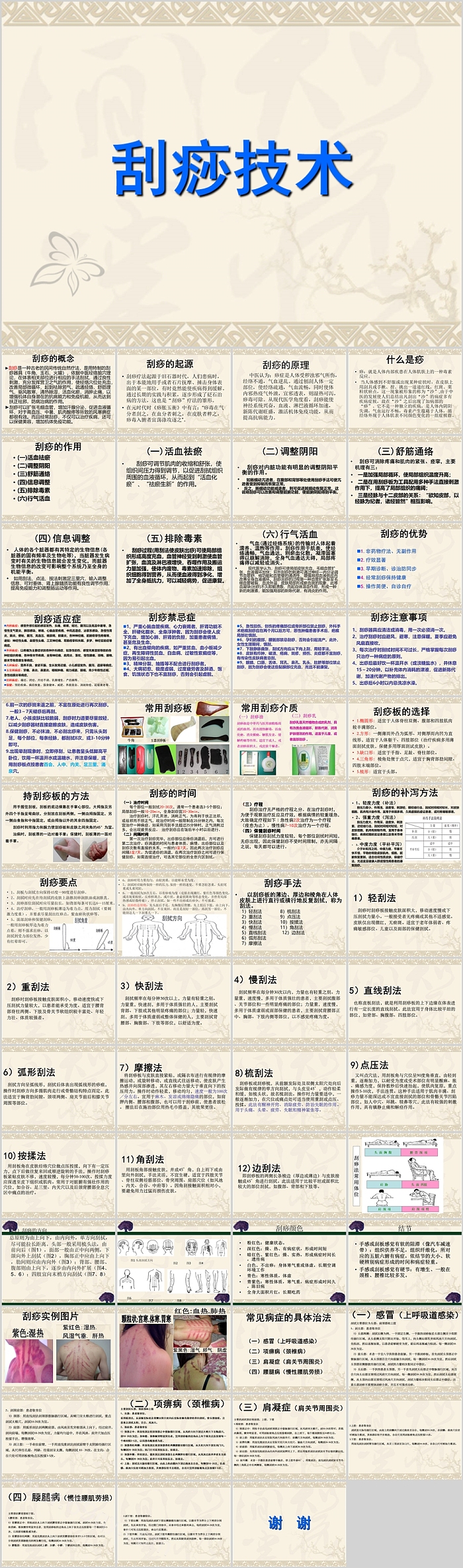 中国中医刮痧技术之温通刮痧技术手法、操作要领PPT课件
