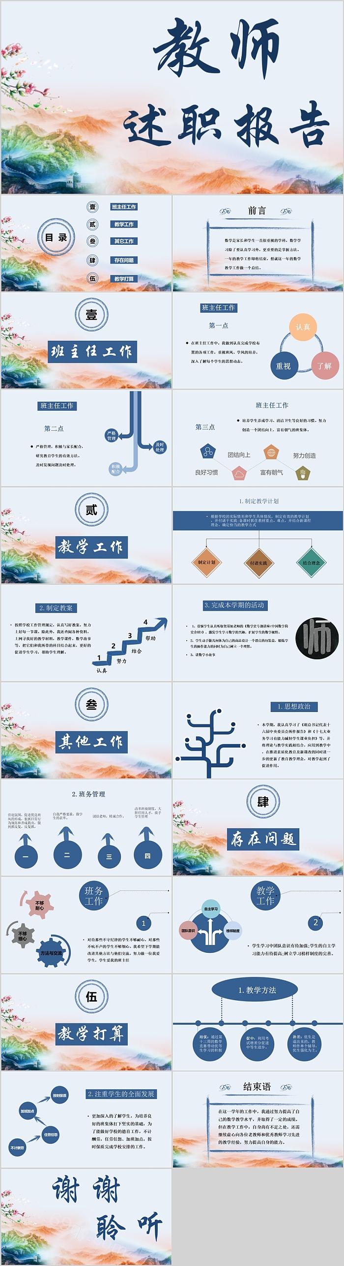 优秀教师个人年终工作述职报告评级演讲ppt模版