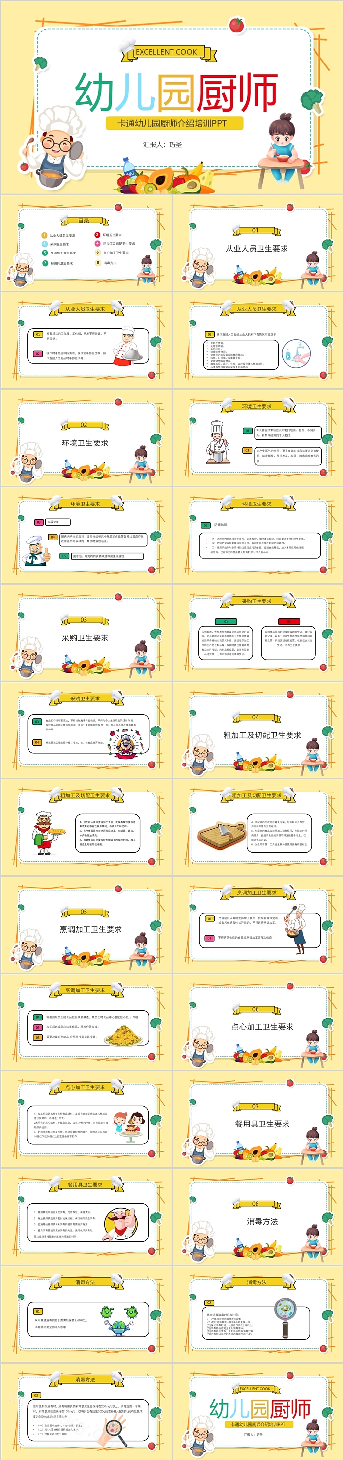 卡通幼儿园厨师介绍培训关于厨房食品安全问题PPT课件