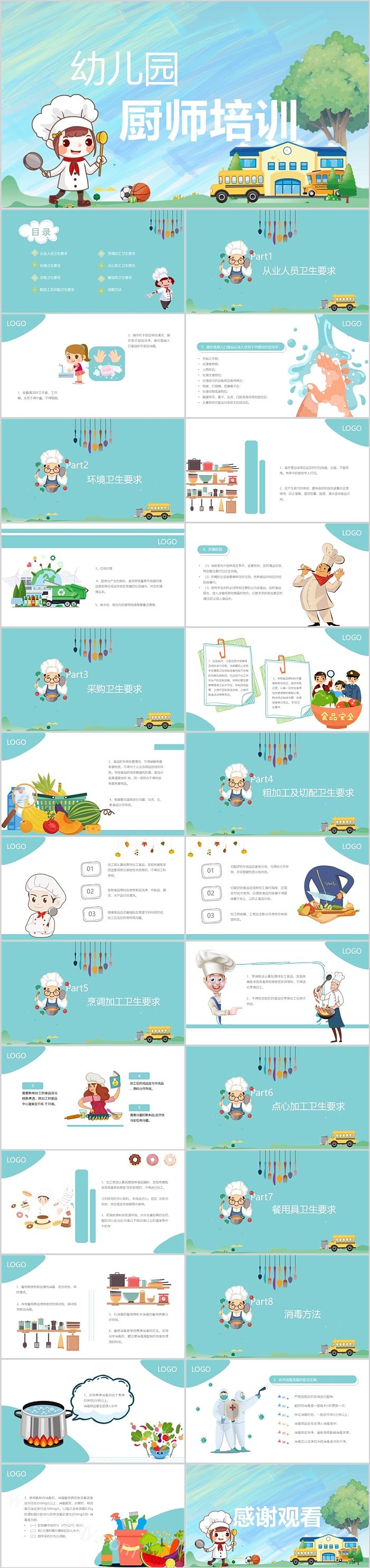 幼儿园中小学厨房人员厨师岗位培训食堂安全教育PPT课件