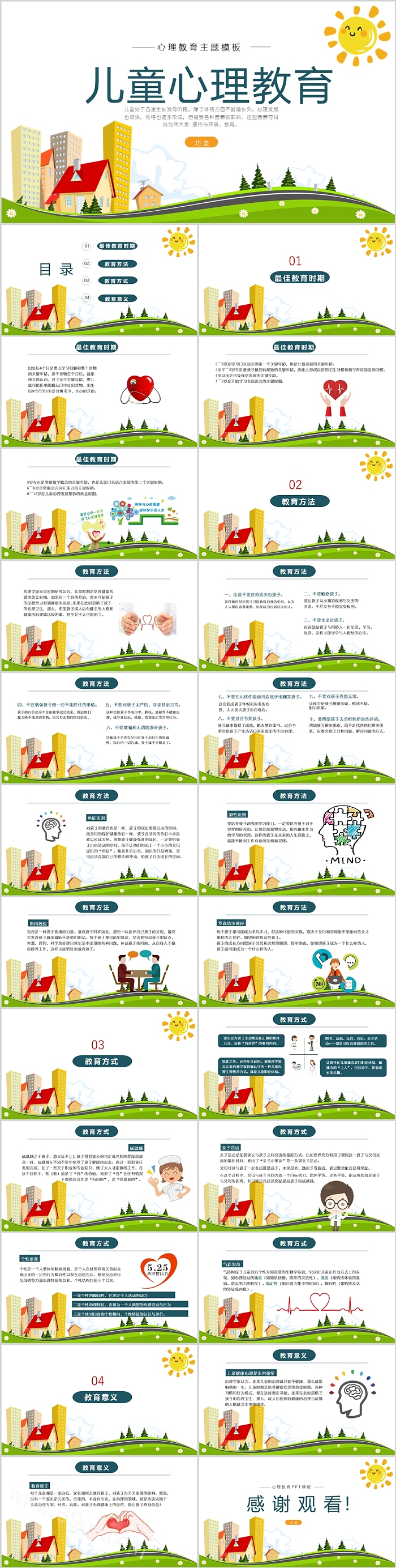 完整版小学生心理健康儿童心理教育情绪管理PPT课件