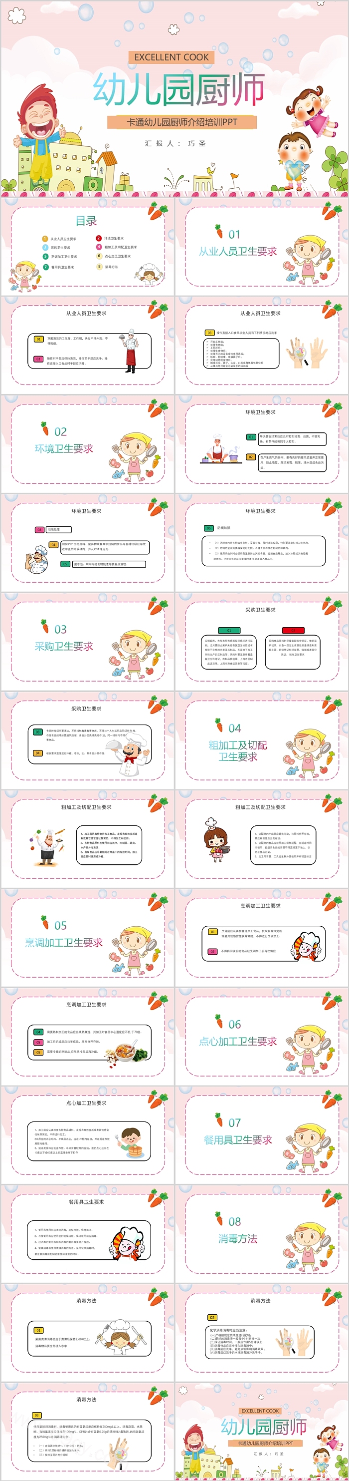 卡通幼儿园厨师介绍厨房食品安全食堂安全培训PPT课件