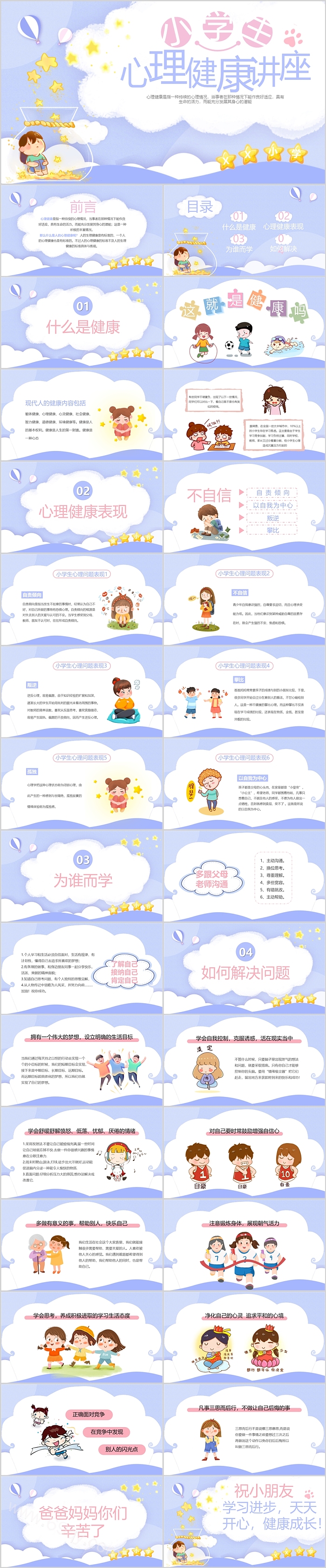 中小学生心理健康教育知识讲座主题班会ppt课件