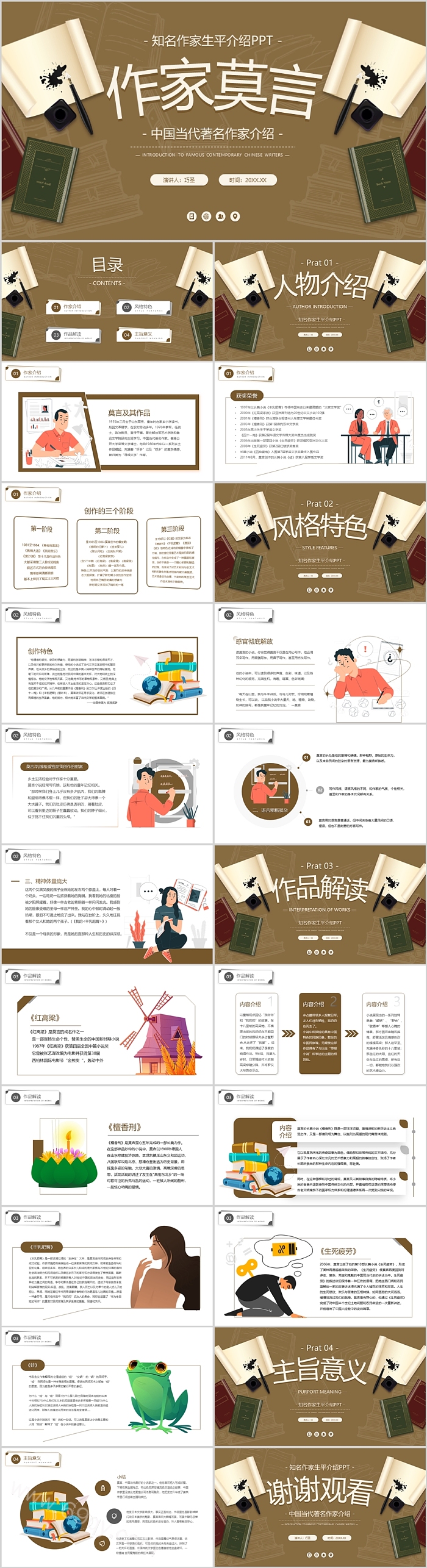 中国当代著名作家介绍莫言个人简介生平世界介绍ppt课件
