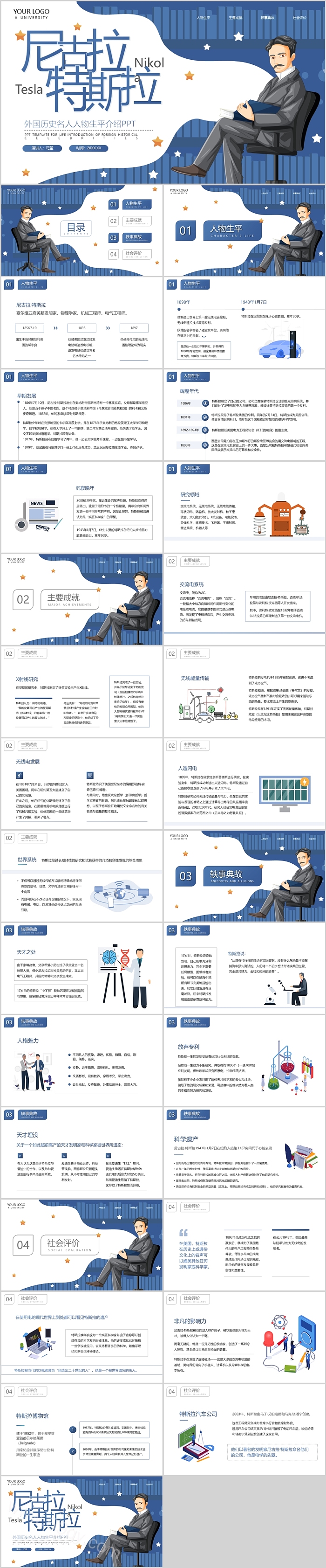 完整版电气时代的先驱尼古拉特斯拉外国历史名人人物生平介绍PPT课件