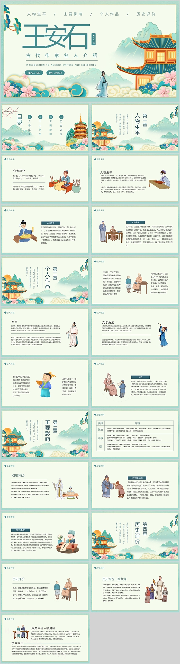 中国古代名人人物简介王安石古代作家名人介绍ppt课件