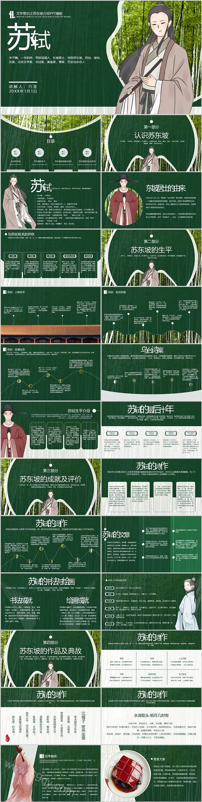 千古风流看苏轼人物介绍唐宋八大家事迹及介绍ppt课件