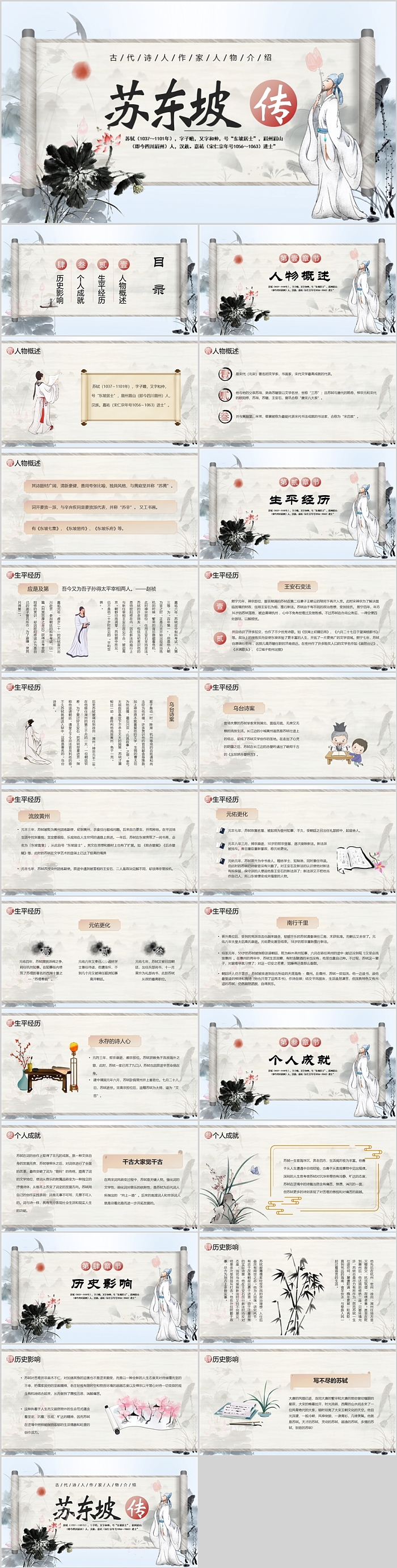 中国古代著名历史人物诗人苏东坡个人介绍简介ppt课件