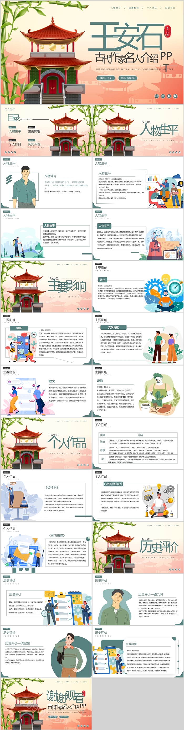 中国古代名人诗人作家王安石个人生平人物介绍ppt课件