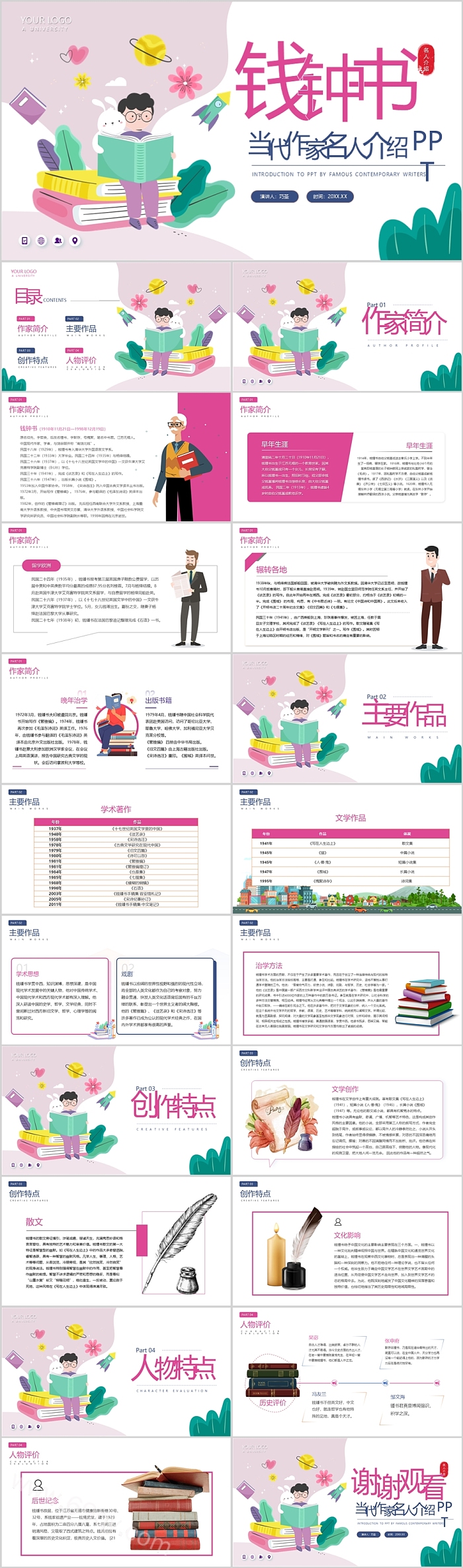 走进中国当代知名作家钱钟书名人人物生平介绍ppt课件