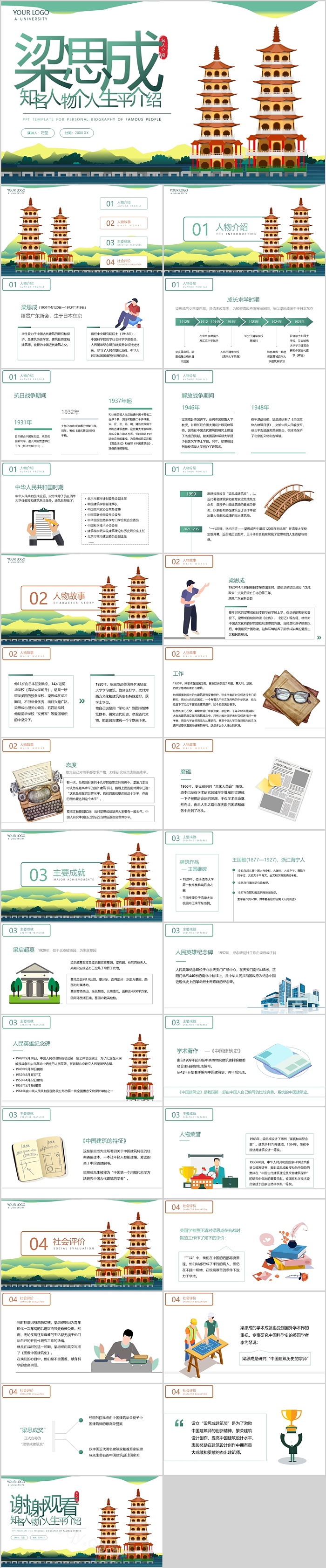 中国近代建筑之父梁思成知名人物个人生平介绍人物简介ppt课件