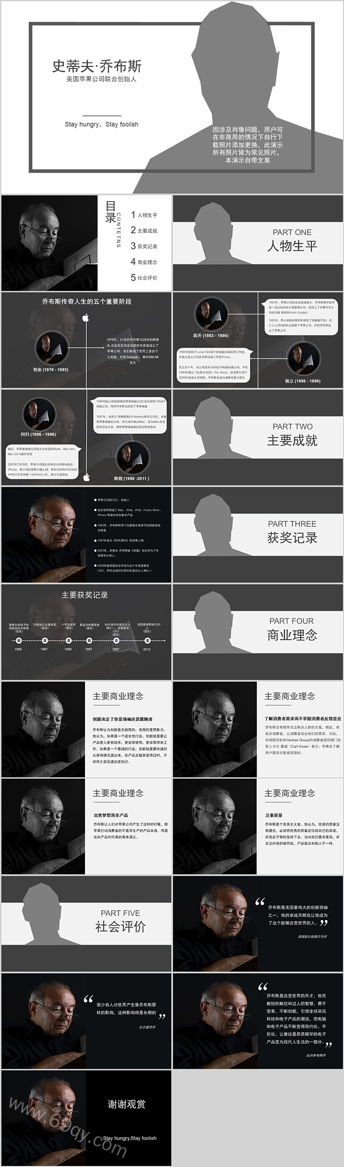 科技巨头史蒂夫·乔布斯美国苹果公司联合创始人人物介绍ppt课件