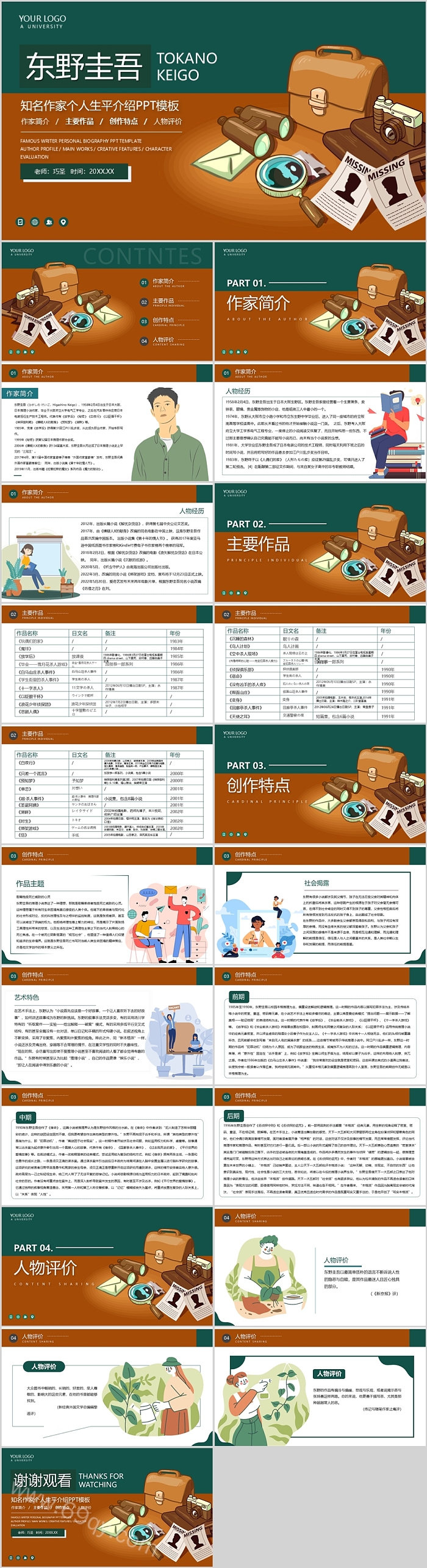 东野圭吾 知名作家个人 生平介绍名人人物介绍PPT模板