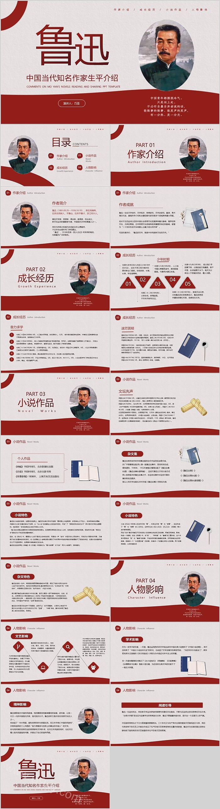中国当代知名作家生平介绍鲁迅人物世界个人介绍ppt课件