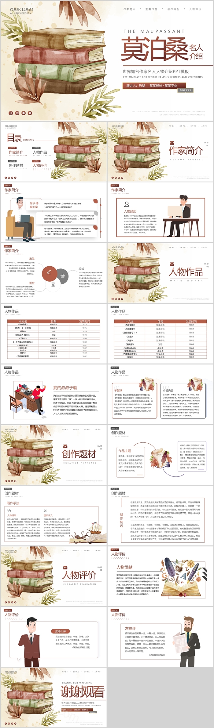 莫泊桑世界知名作家名人人物介绍PPT模板