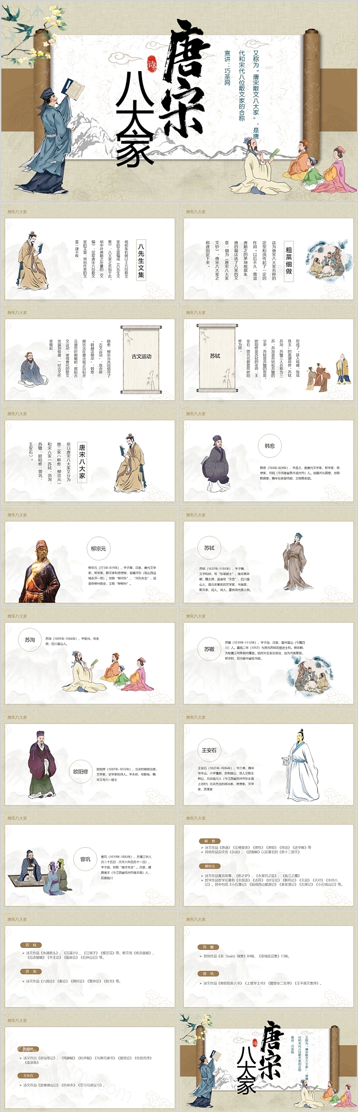 动态文学《唐宋八大家》人物介绍ppt课件