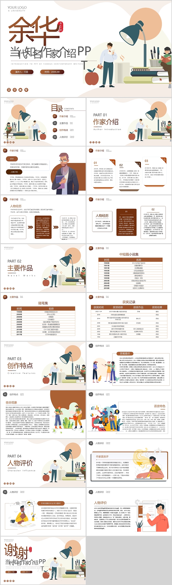 中国现代当代知名作家文学作家余华宣传介绍个人简介ppt课件
