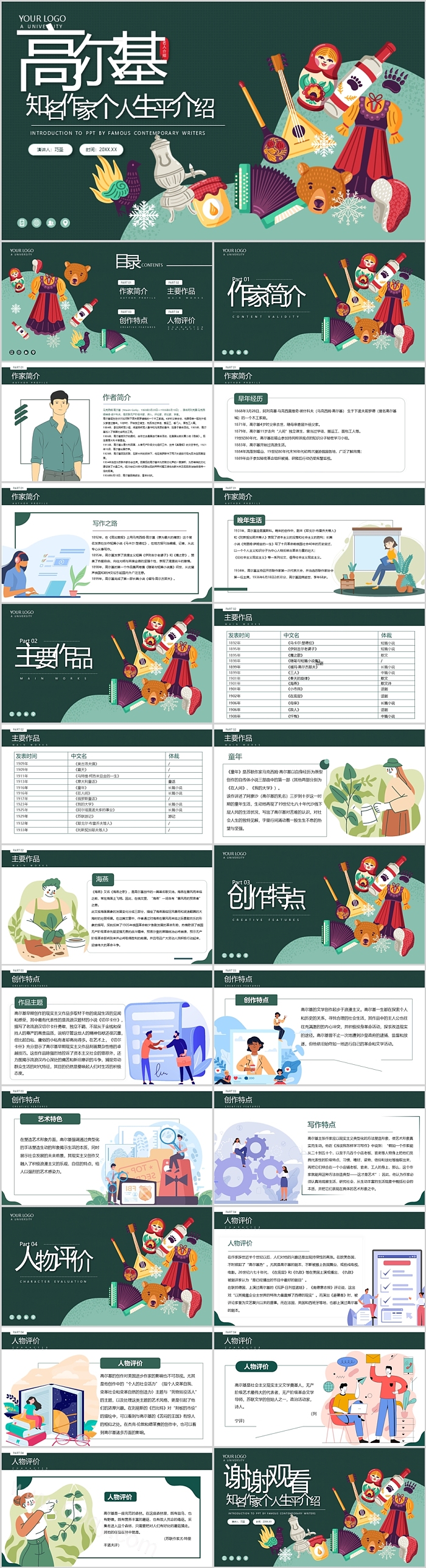 完整版世界知名作家高尔基童年个人人物生平介绍ppt课件